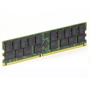 Memorie RAM DDR 1, 512 Mb, PC3200, 400Mhz